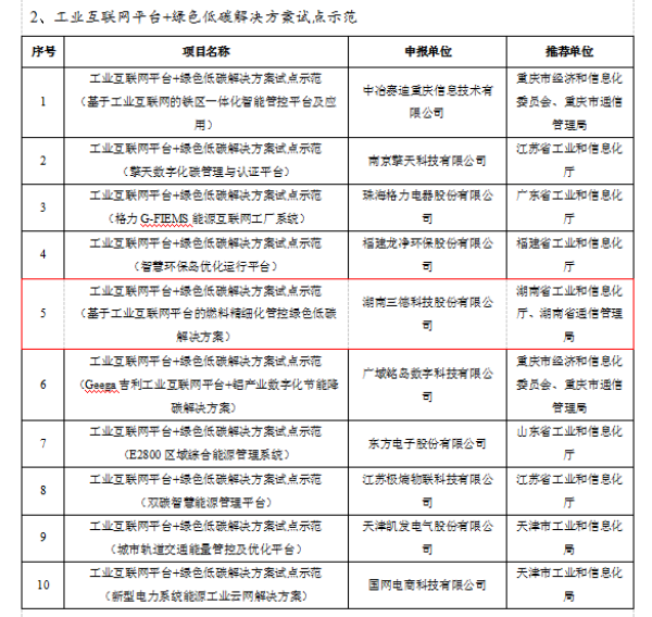 俄罗斯专享会294·VIP(中国区)官方网站