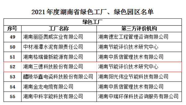 俄罗斯专享会294·VIP(中国区)官方网站