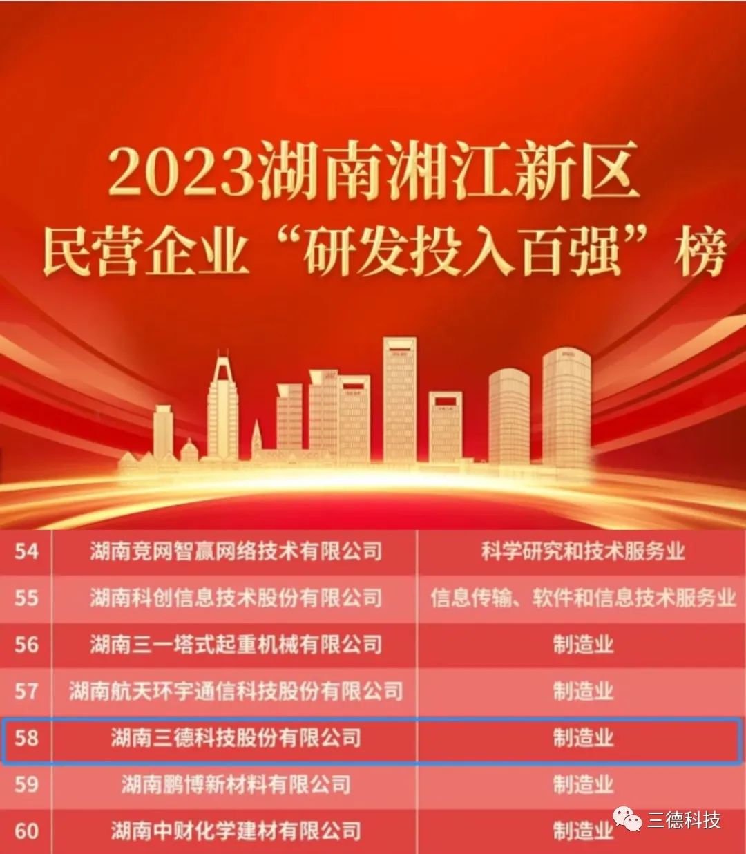 俄罗斯专享会294·VIP(中国区)官方网站