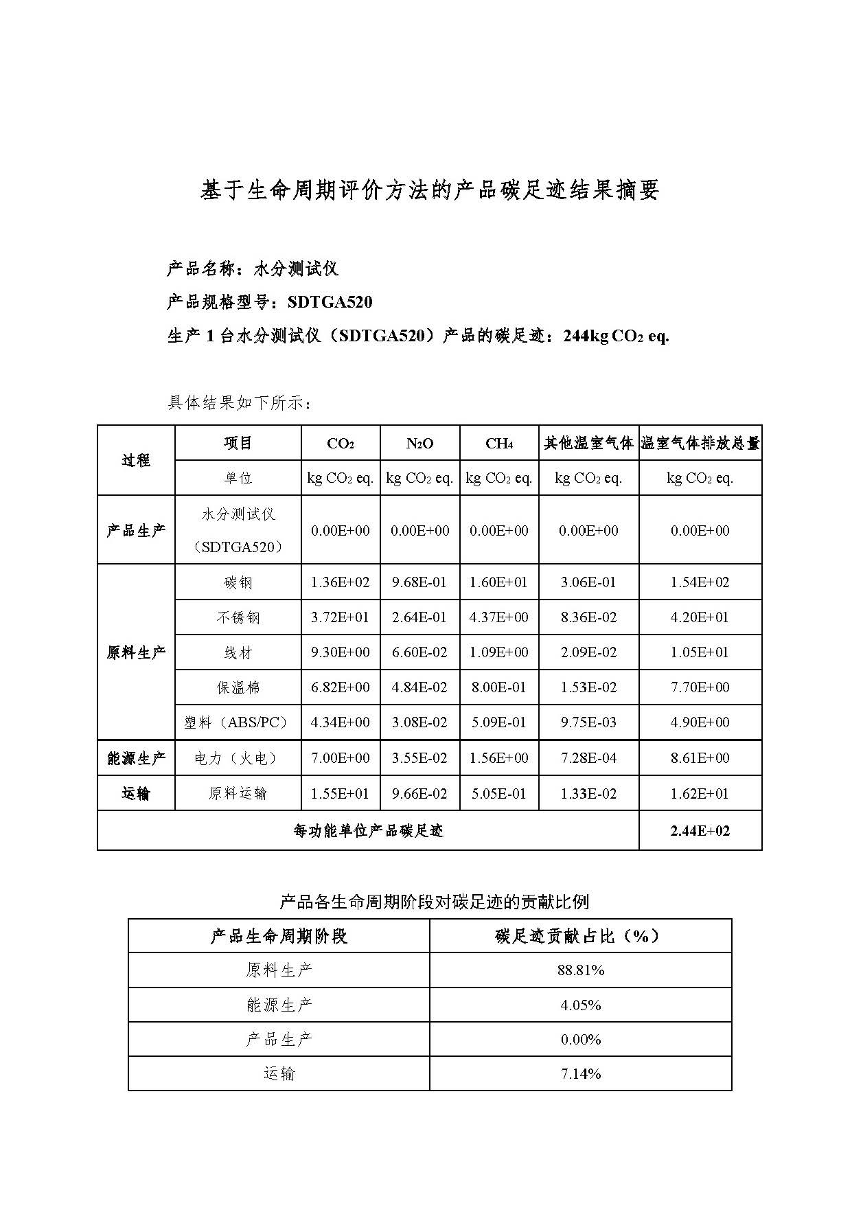 俄罗斯专享会294·VIP(中国区)官方网站